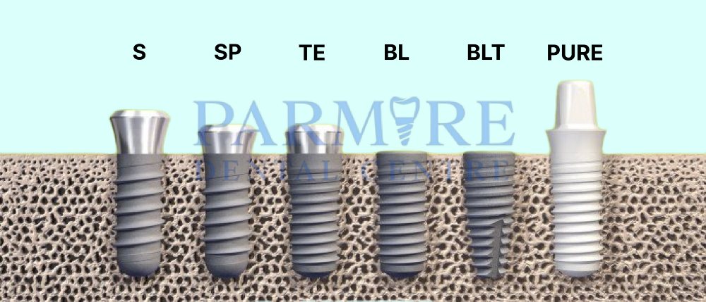 Types of Straumann implants offered in Turkey
